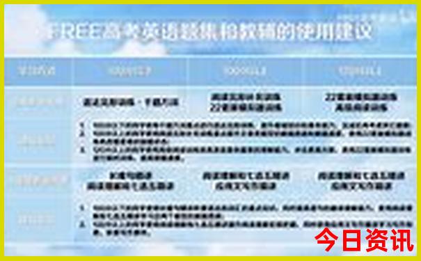 七月去哪旅游比较好